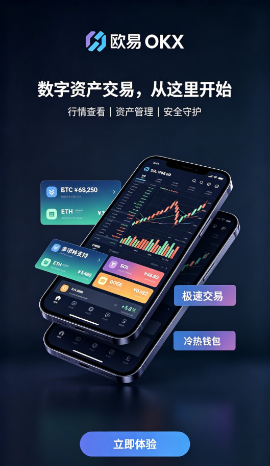 下载欧交易所APP交易问答解析配图